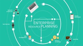 Làm thế nào để nhận được nhiều giá trị hơn từ quá trình triển khai ERP