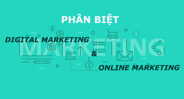 Digital Marketing là gì 