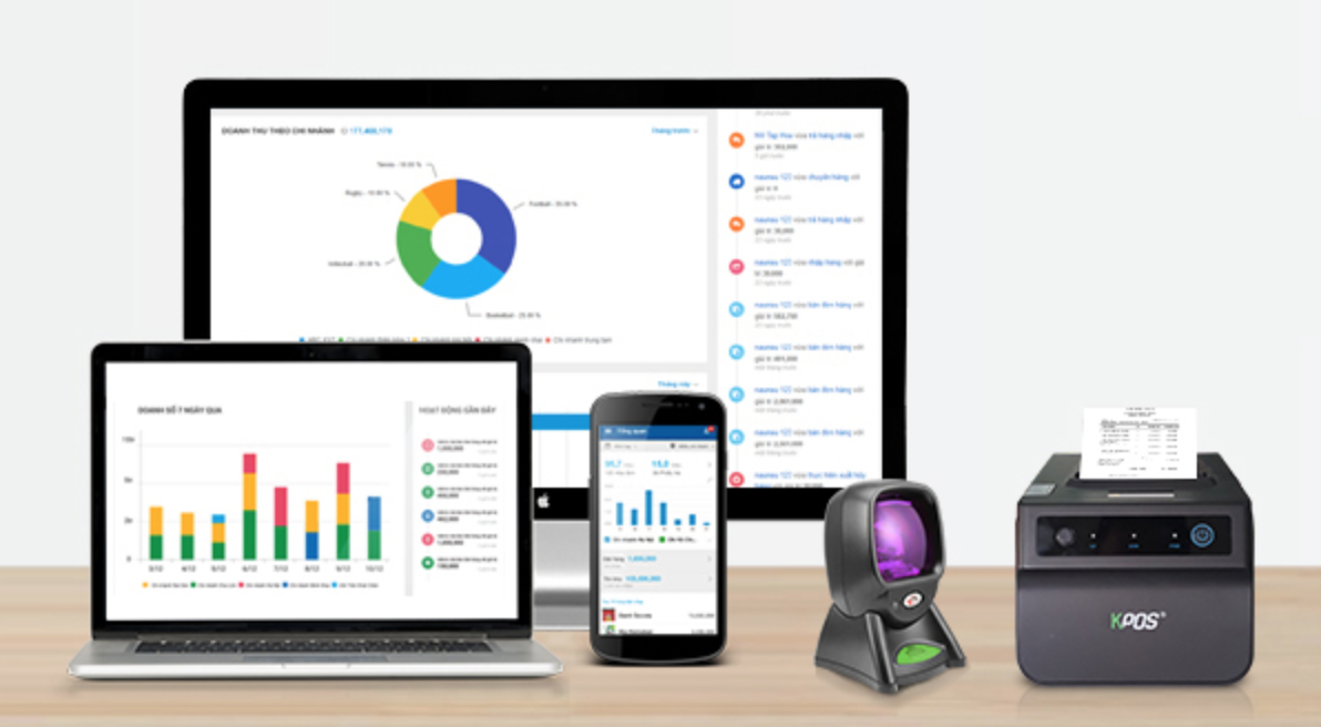 phần mềm quản lý chuỗi bán lẻ POS 02 phần mềm quản lý chuỗi bán lẻ POS 02