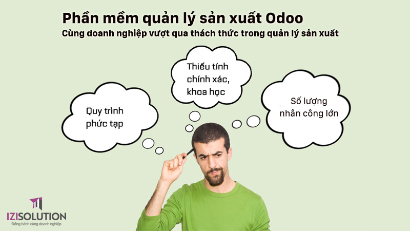 Khó khăn trong doanh nghiệp sản xuất