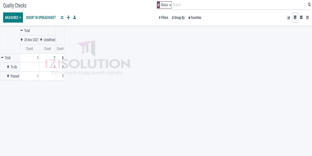 Quản lý chất lượng trên phần mềm Odoo ERP