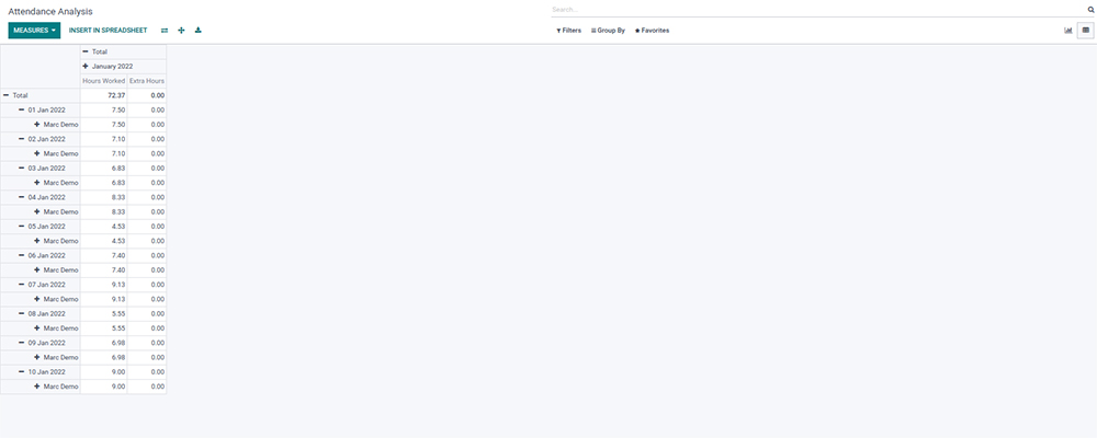 Quản lý chuyên cần trên phần mềm Odoo ERP