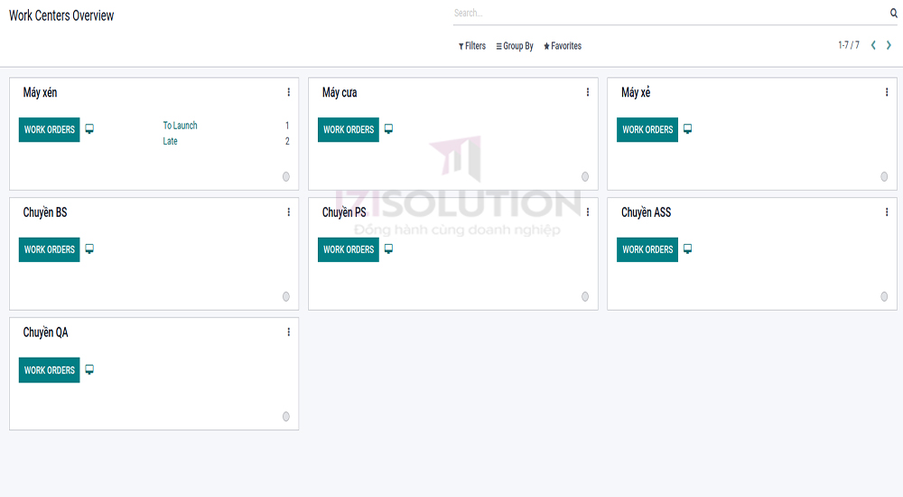 Quản lý sản xuất trên Odoo 15