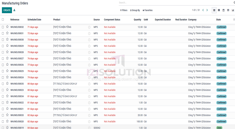 Quản lý sản xuất trên phần mềm Odoo ERP
