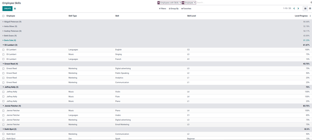 Quản lý thông tin nhân viên trên phần mềm Odoo 15