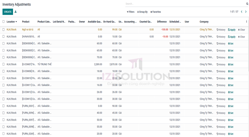 Kiểm kê hàng tồn kho trên phần mềm Odoo 15