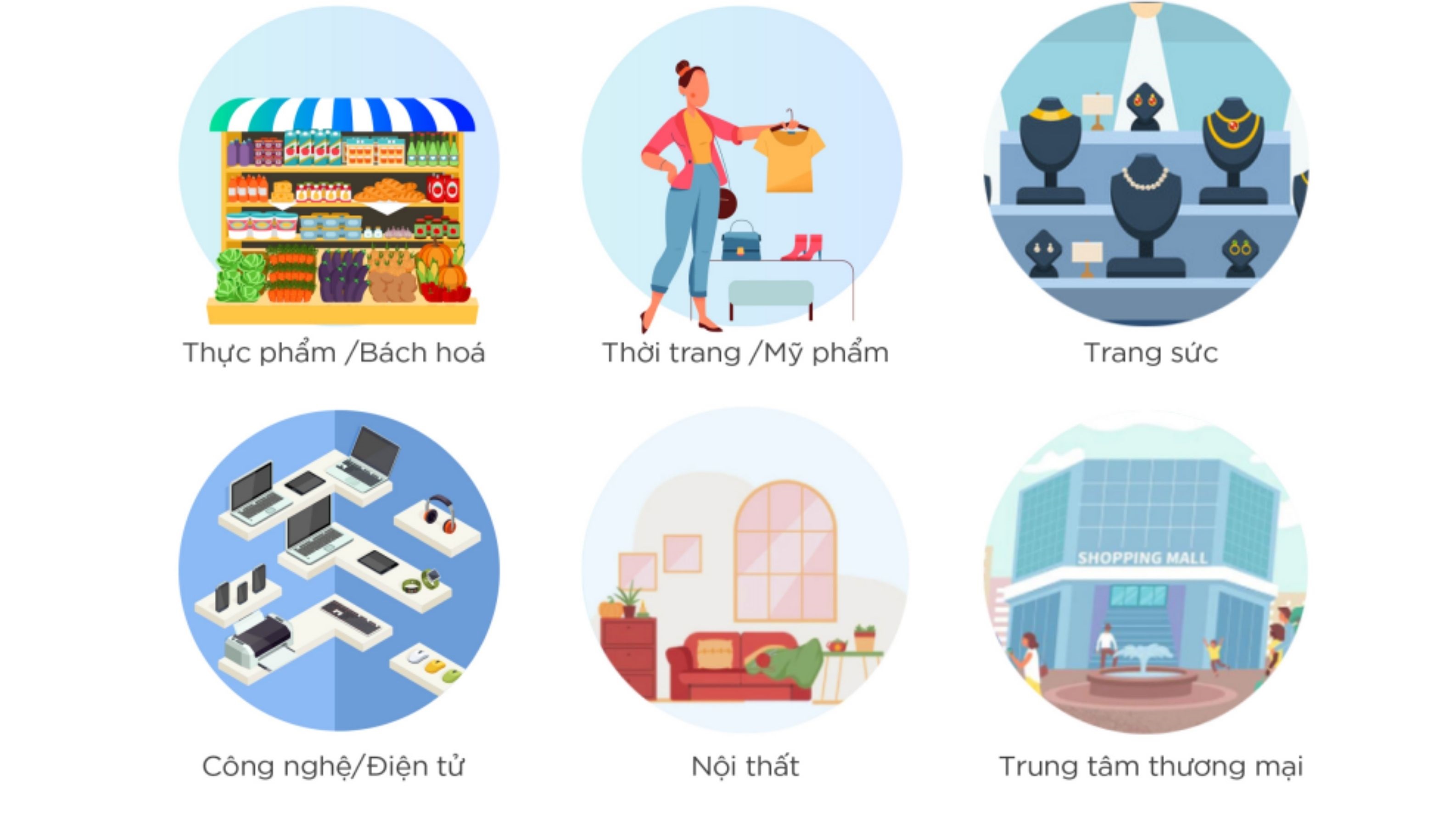 Cẩm nang chuyển đổi số ngành bán lẻ doanh nghiệp vừa và nhỏ 1