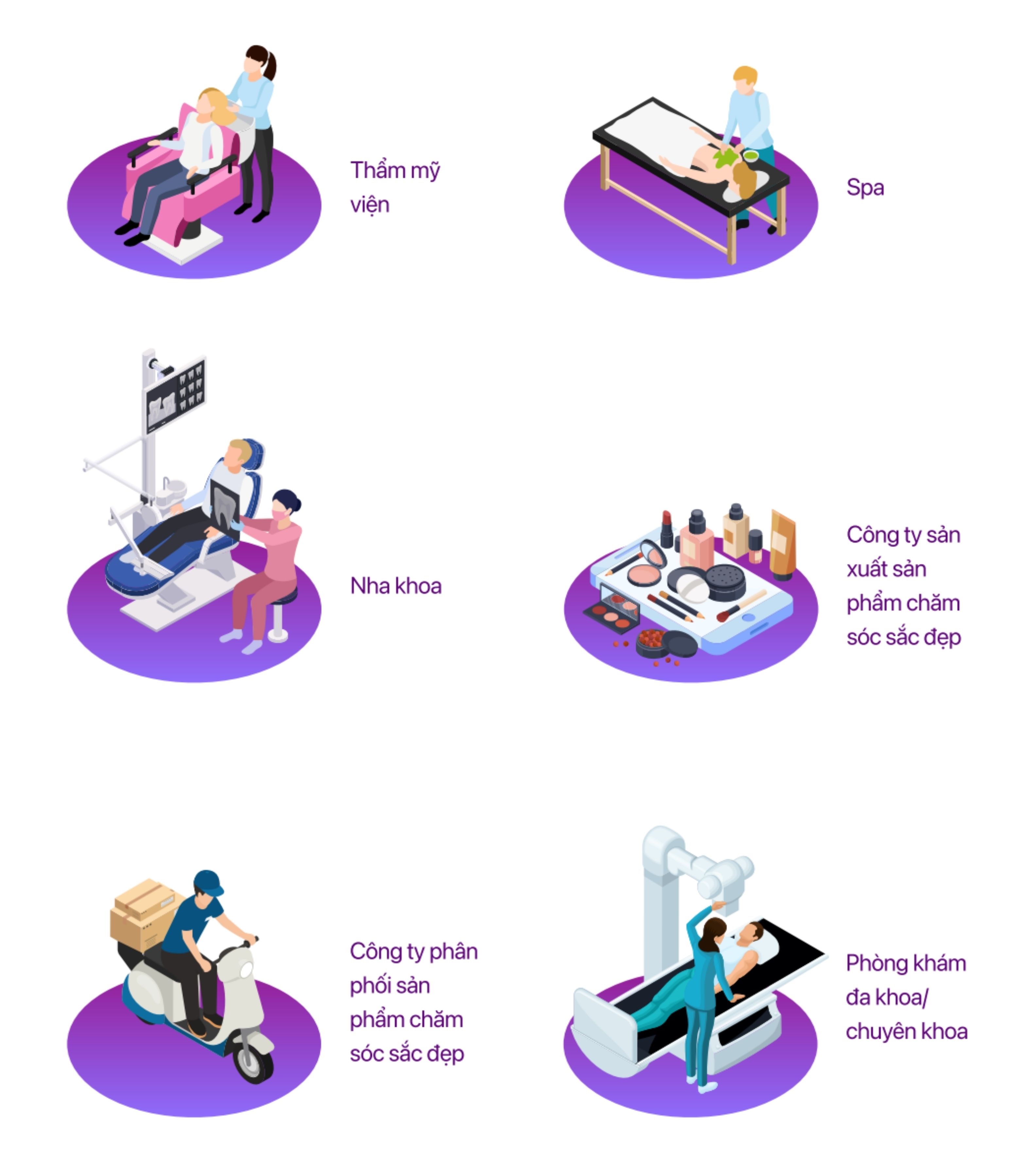 Cẩm nang Chuyển đổi số Ngành Chăm Sóc Sức Khỏe Sắc Đẹp cho doanh nghiệp vừa và nhỏ 2