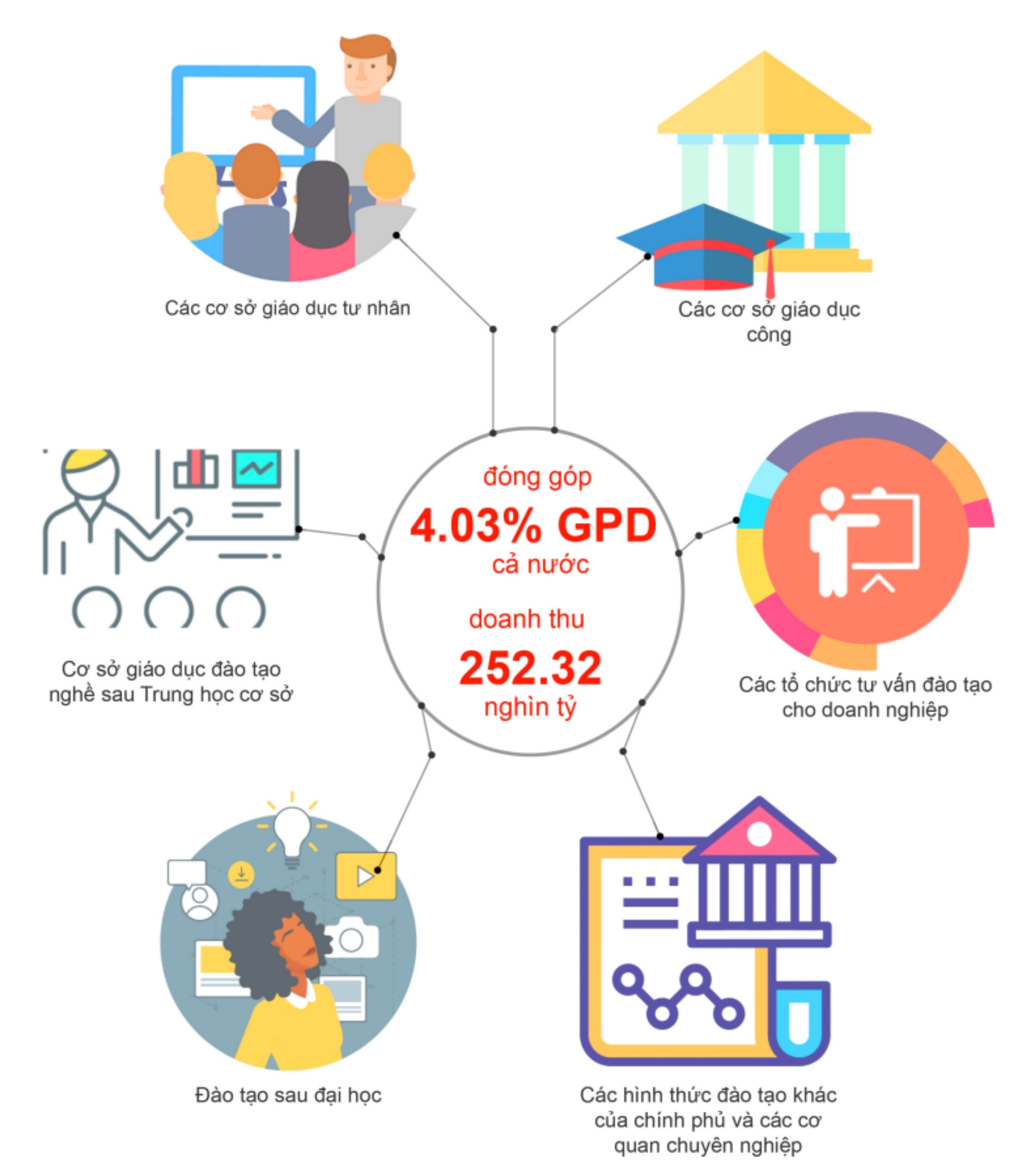 Cẩm nang chuyển đổi số Ngành Đào tạo Giáo dục a