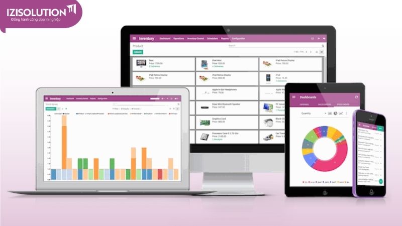 Các bước nâng cấp Odoo cần có