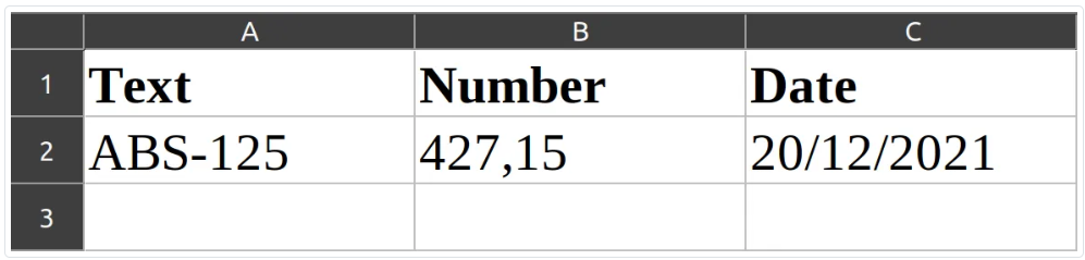 Các bước di chuyển dữ liệu từ hệ thống cũ sang Odoo