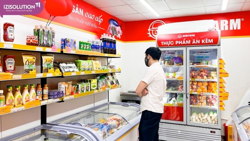 Tổng quan về Homefarm và thách thức đổi mới trong ngành Bán lẻ