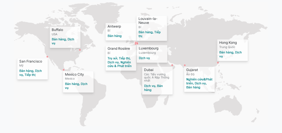 Văn phòng Odoo trên thế giới
